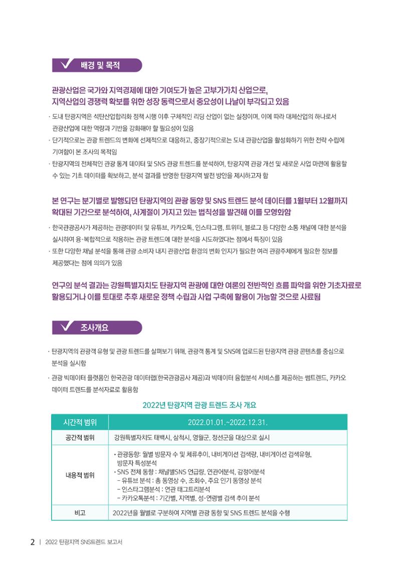 2022탄광지역 SNS트렌드 보고서 11페이지