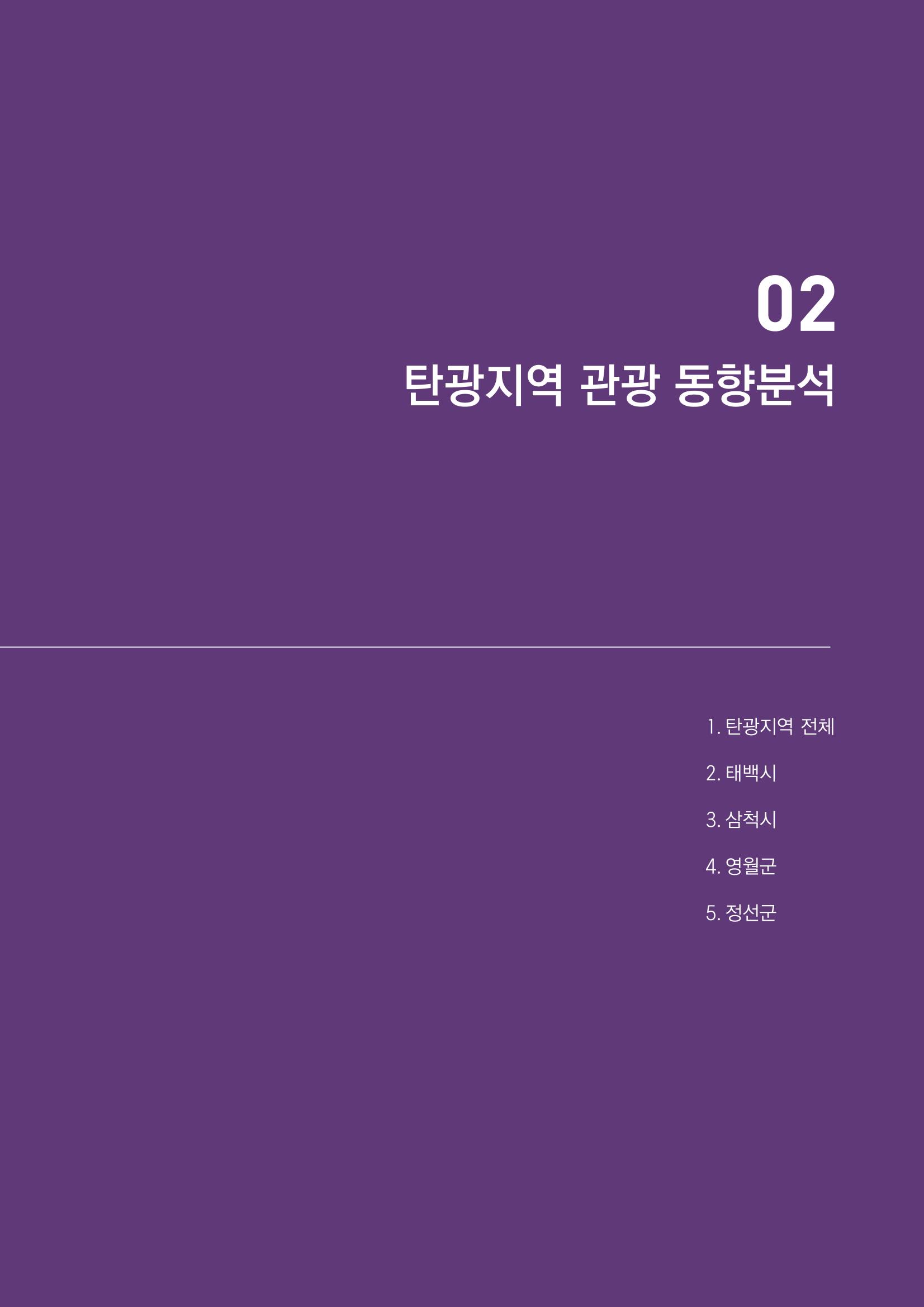 2022탄광지역 SNS트렌드 보고서 14페이지