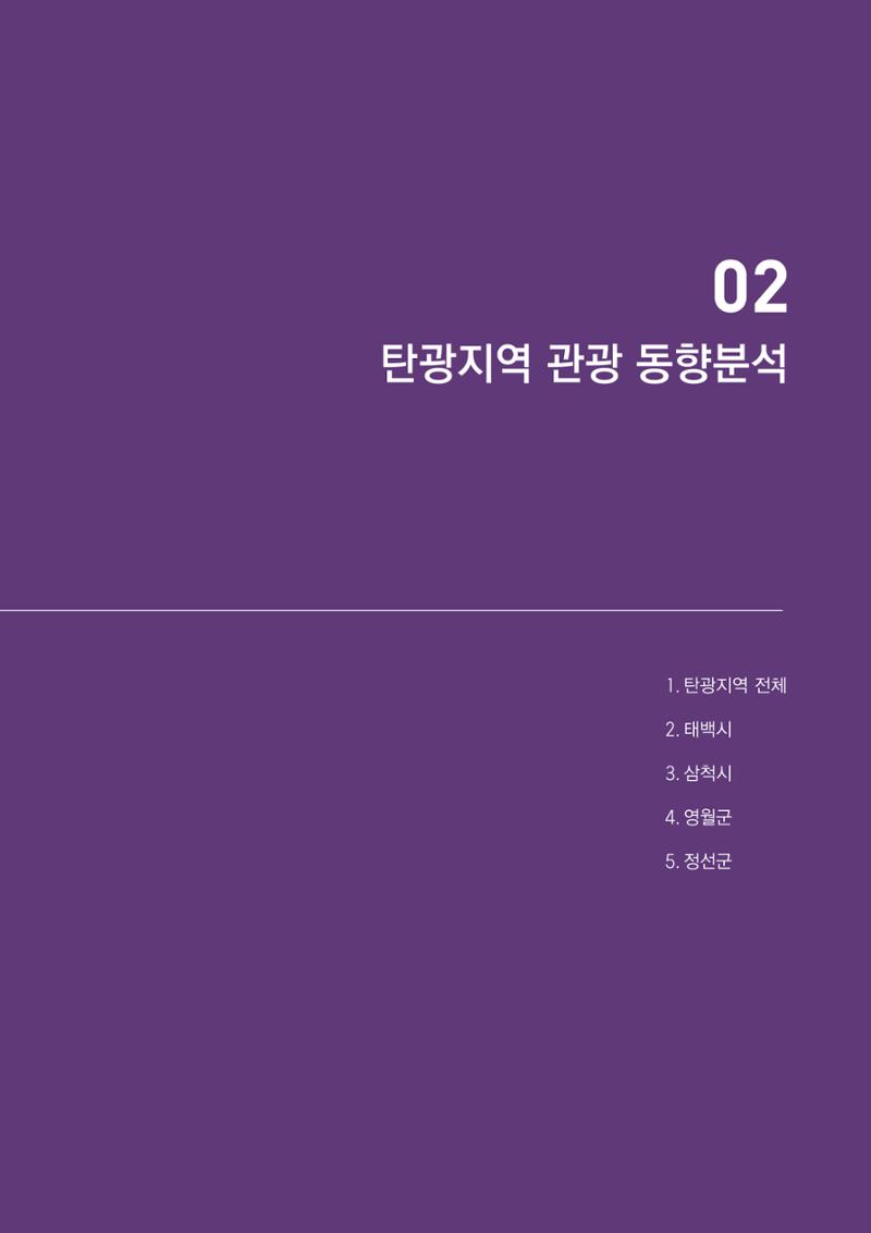 2022탄광지역 SNS트렌드 보고서 14페이지