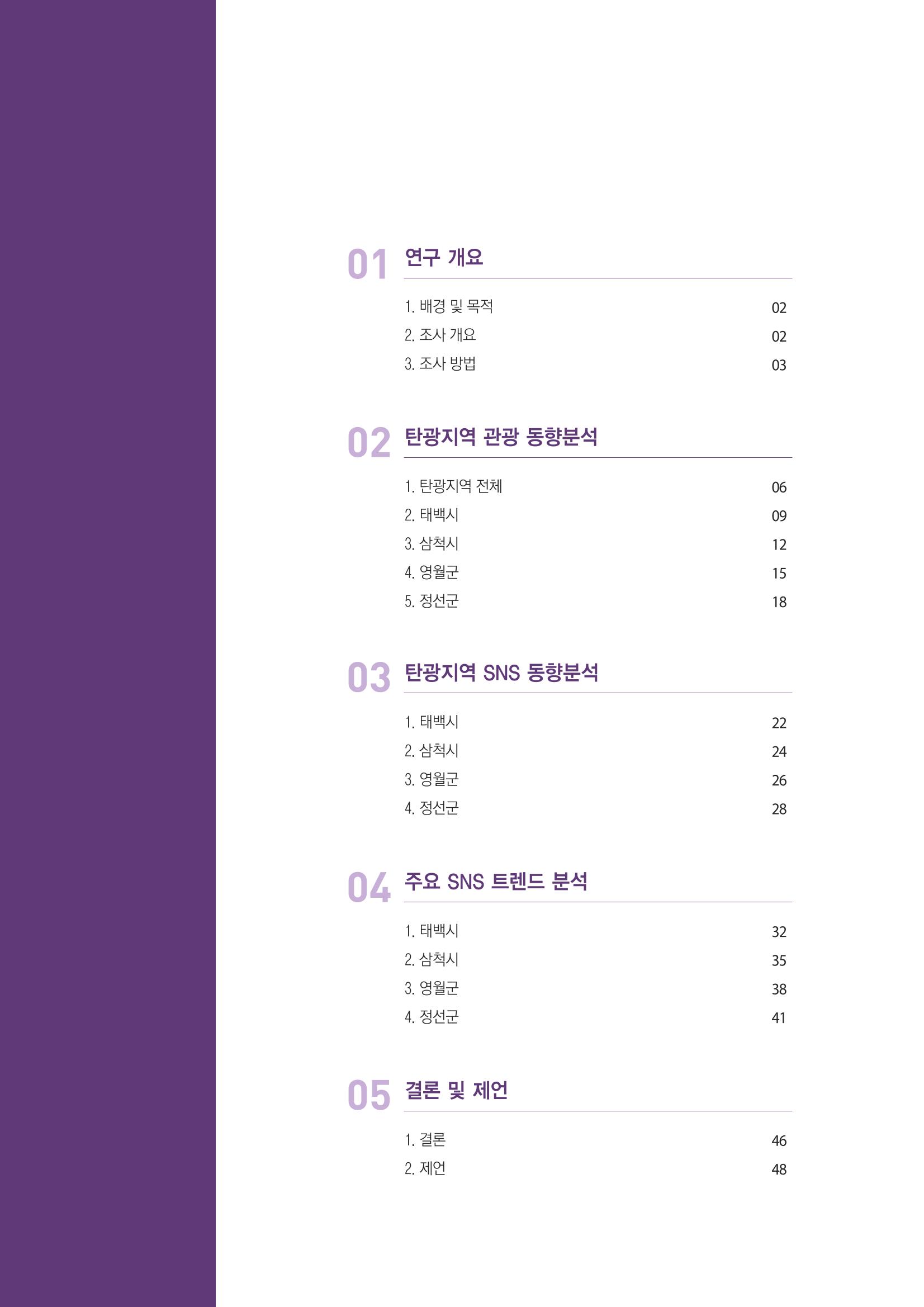 2022탄광지역 SNS트렌드 보고서 4페이지