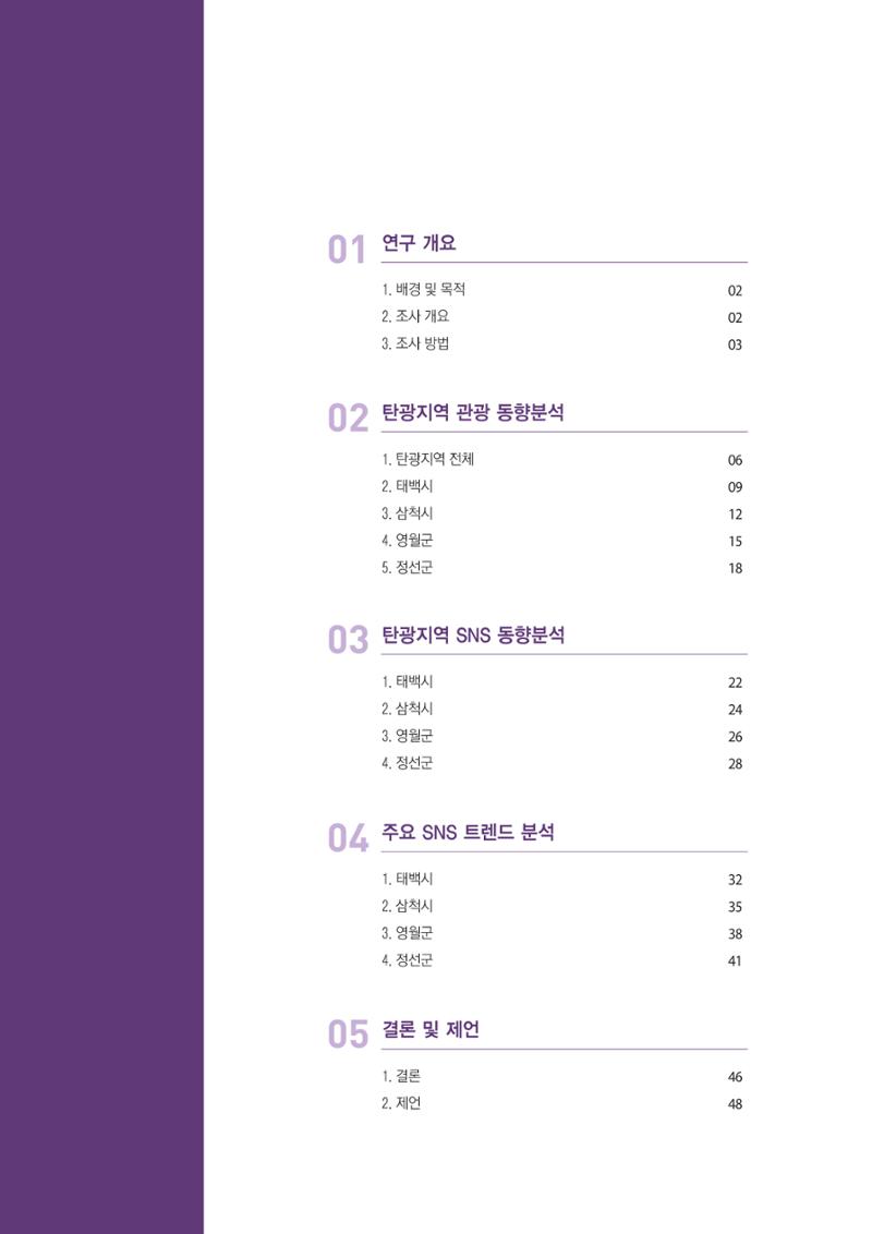 2022탄광지역 SNS트렌드 보고서 4페이지