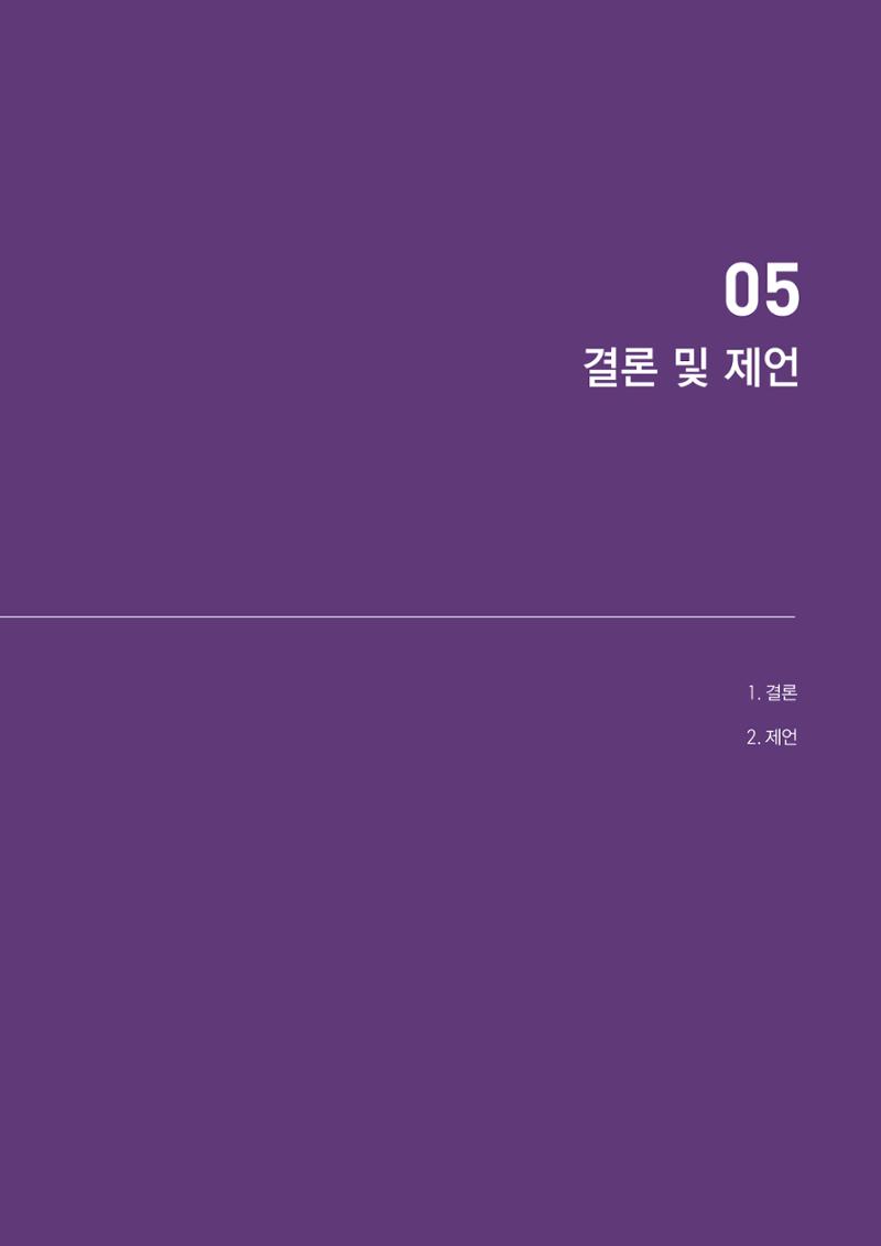 2022탄광지역 SNS트렌드 보고서 54페이지