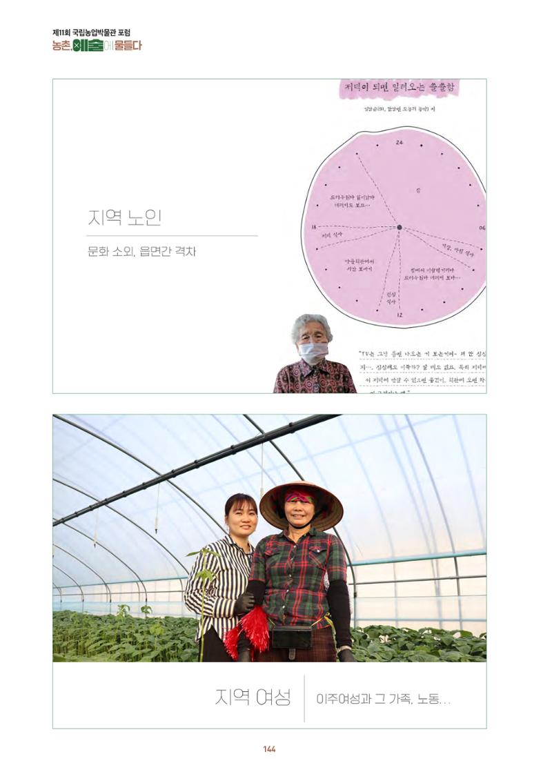 농촌 예술에 물들다_제11회 국립농업박물관포럼 146페이지