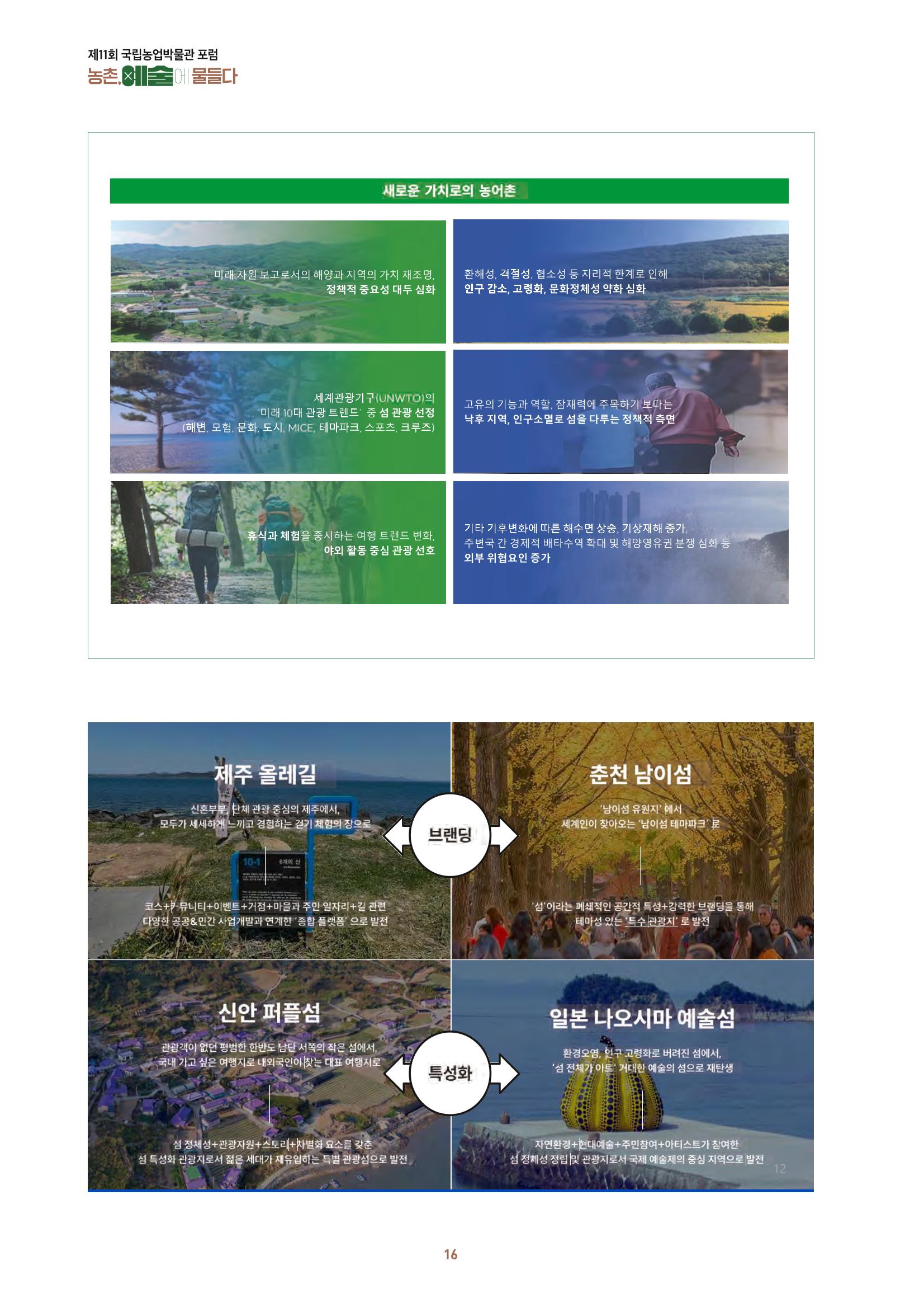 농촌 예술에 물들다_제11회 국립농업박물관포럼 18페이지