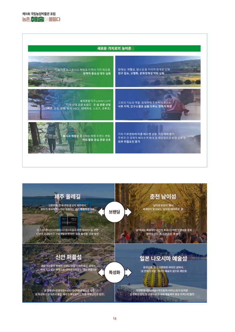 농촌 예술에 물들다_제11회 국립농업박물관포럼 18페이지