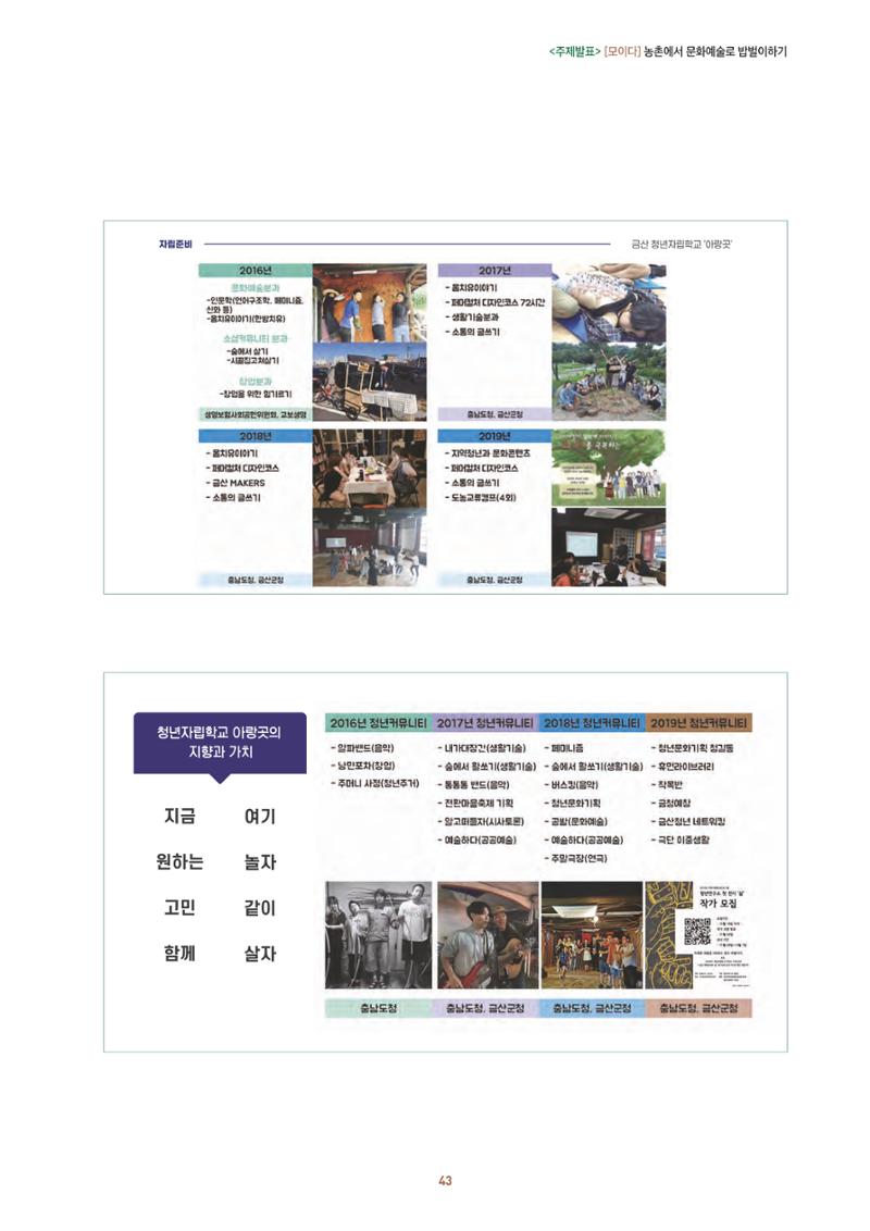 농촌 예술에 물들다_제11회 국립농업박물관포럼 45페이지