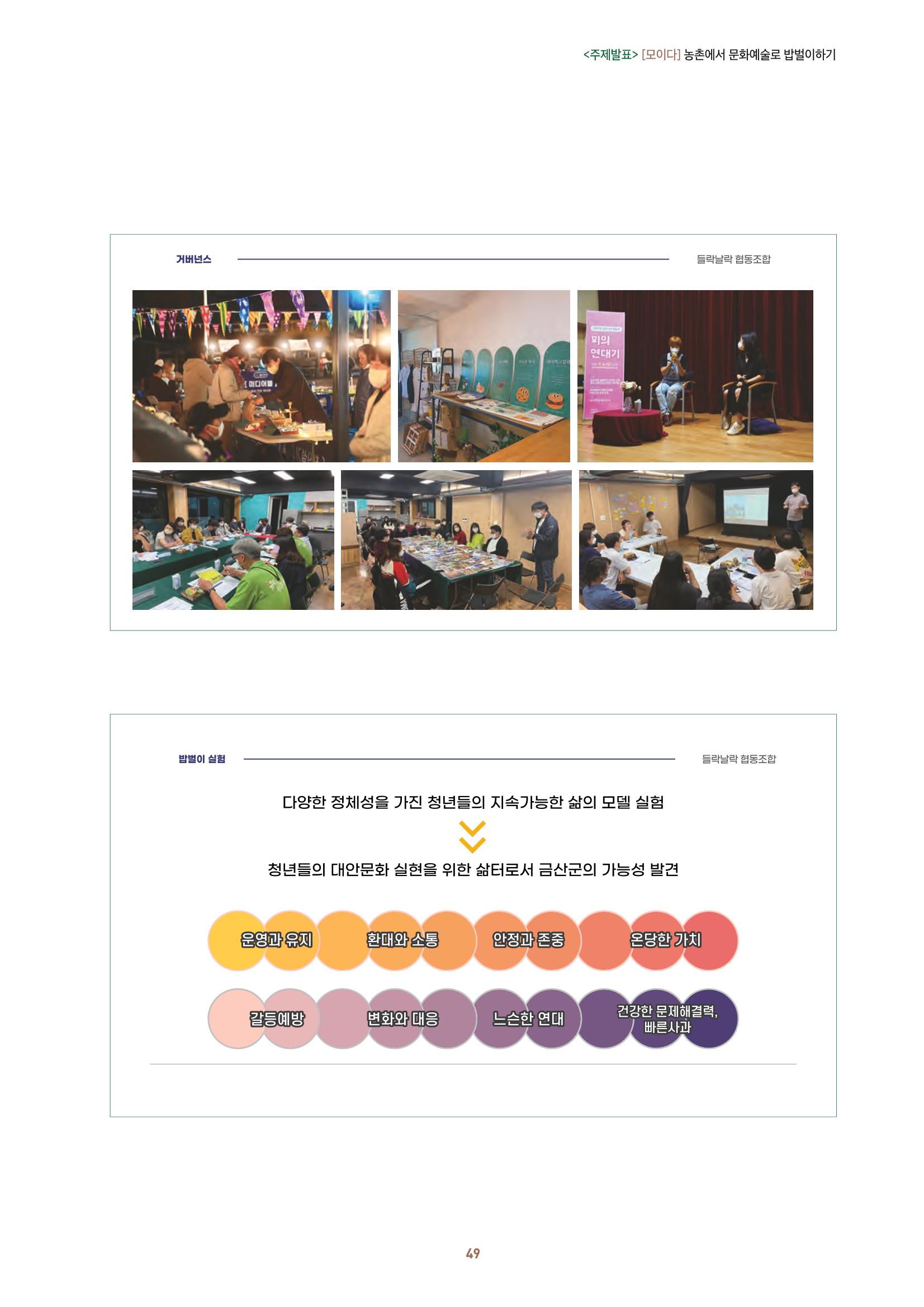 농촌 예술에 물들다_제11회 국립농업박물관포럼 51페이지