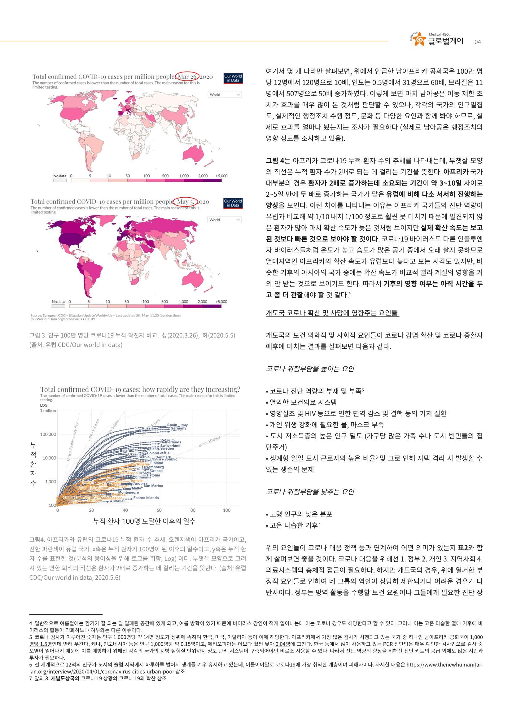 글로벌케어 코로나19 특집리포트(국문) 18페이지