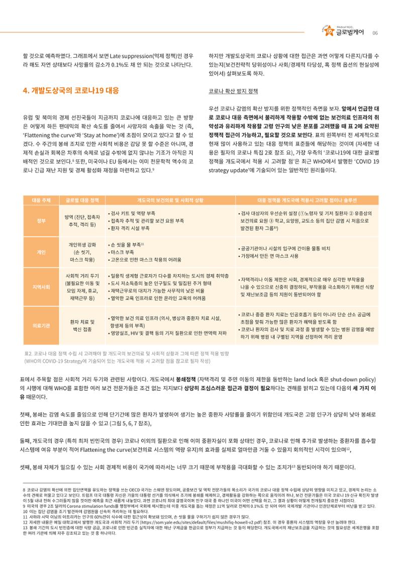 글로벌케어 코로나19 특집리포트(국문) 20페이지