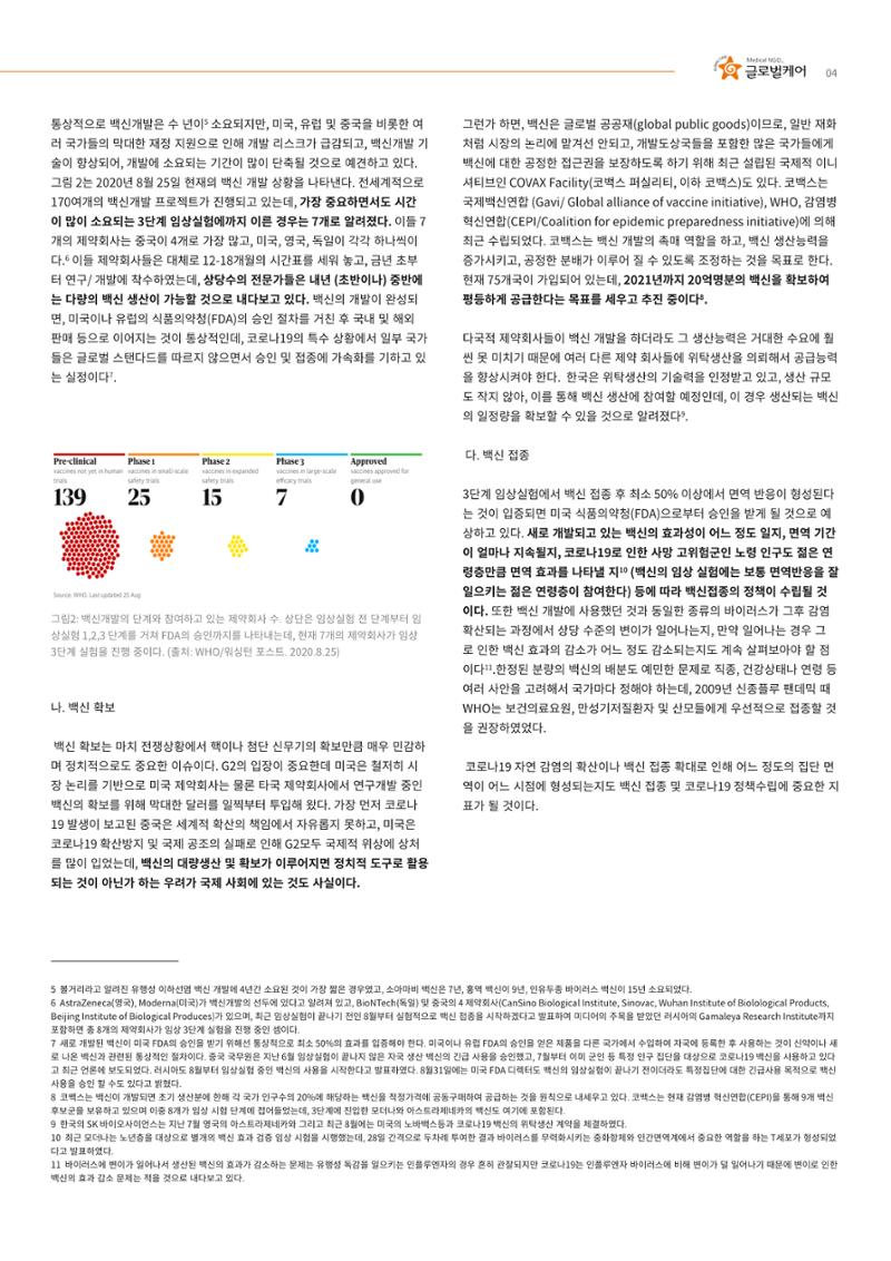 글로벌케어 코로나19 특집리포트(국문) 26페이지