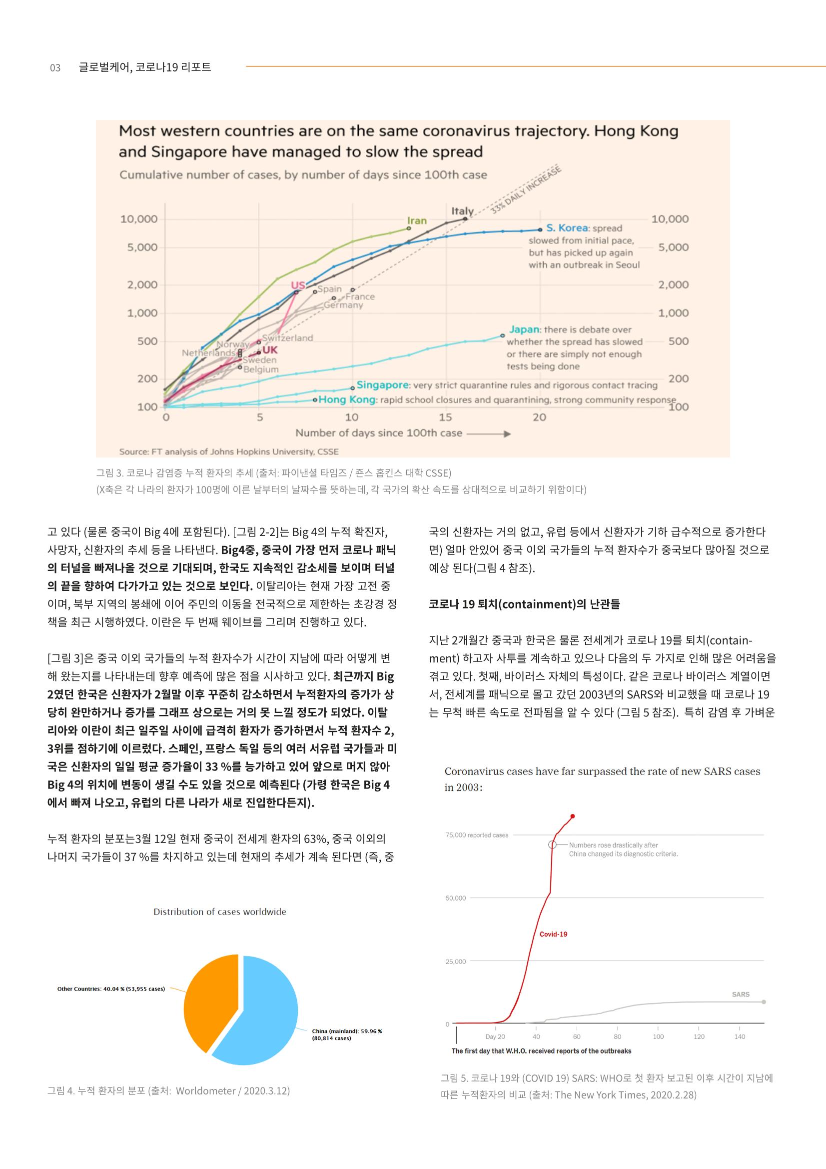 글로벌케어 코로나19 특집리포트(국문) 3페이지