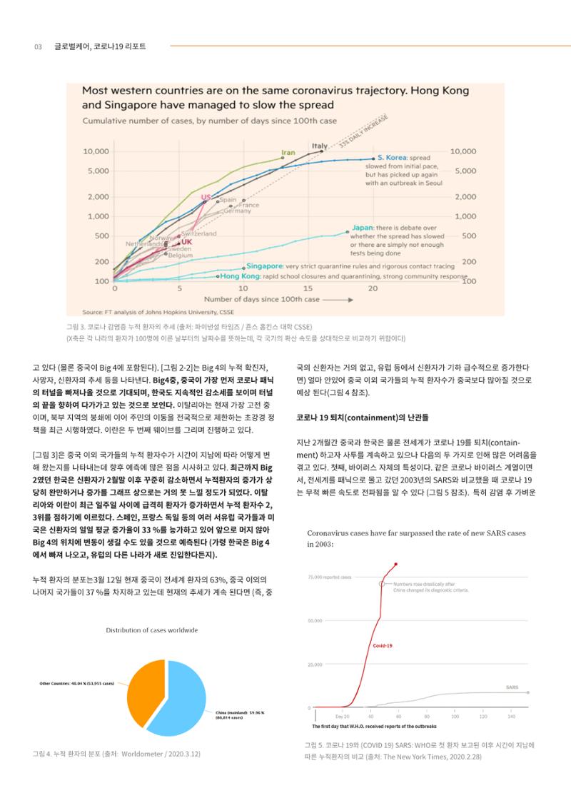 글로벌케어 코로나19 특집리포트(국문) 3페이지