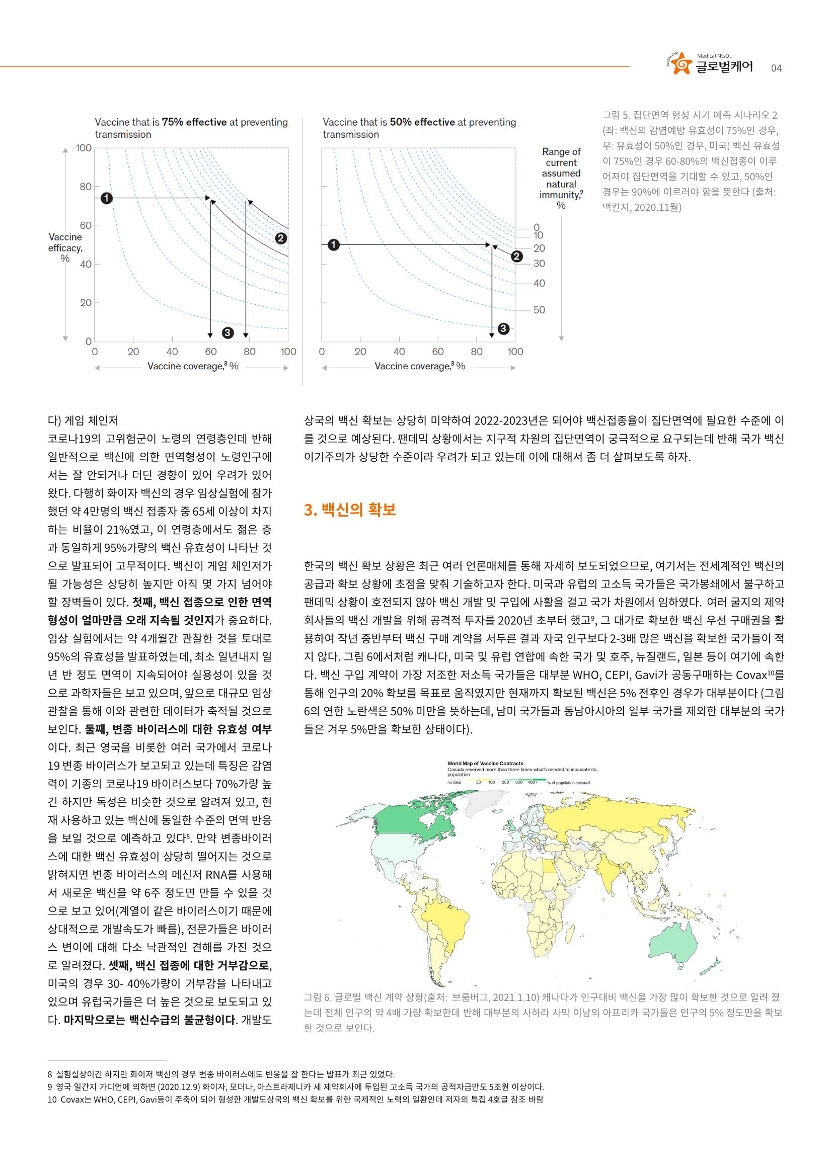 글로벌케어 코로나19 특집리포트(국문) 36페이지
