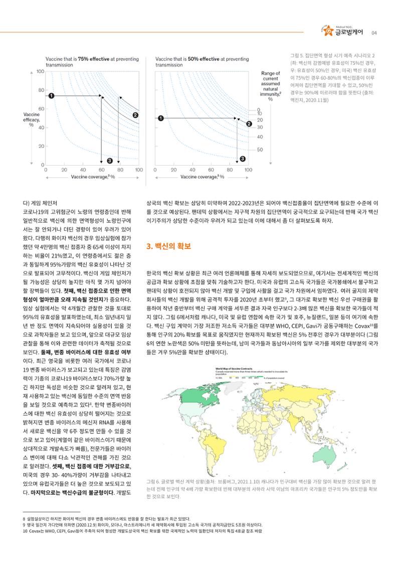 글로벌케어 코로나19 특집리포트(국문) 36페이지