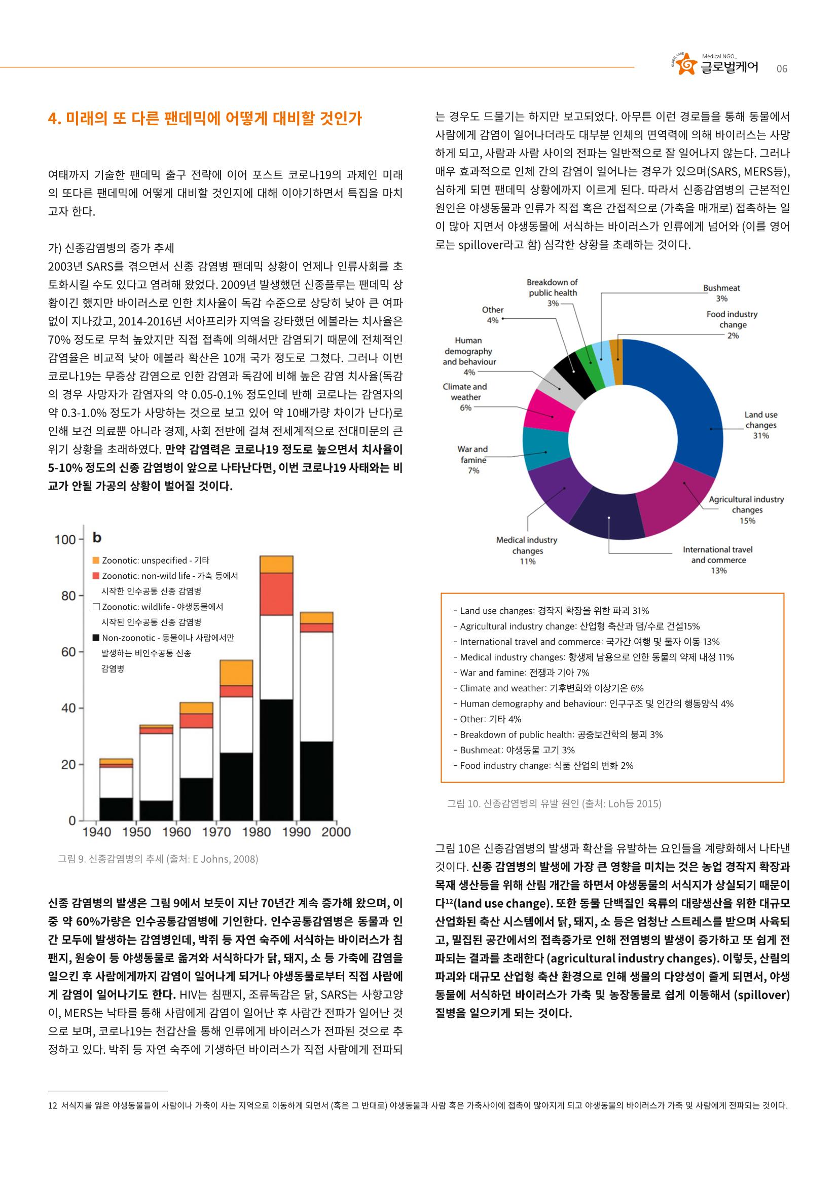 글로벌케어 코로나19 특집리포트(국문) 38페이지