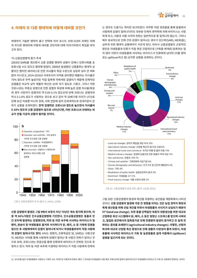 글로벌케어 코로나19 특집리포트(국문) 38페이지