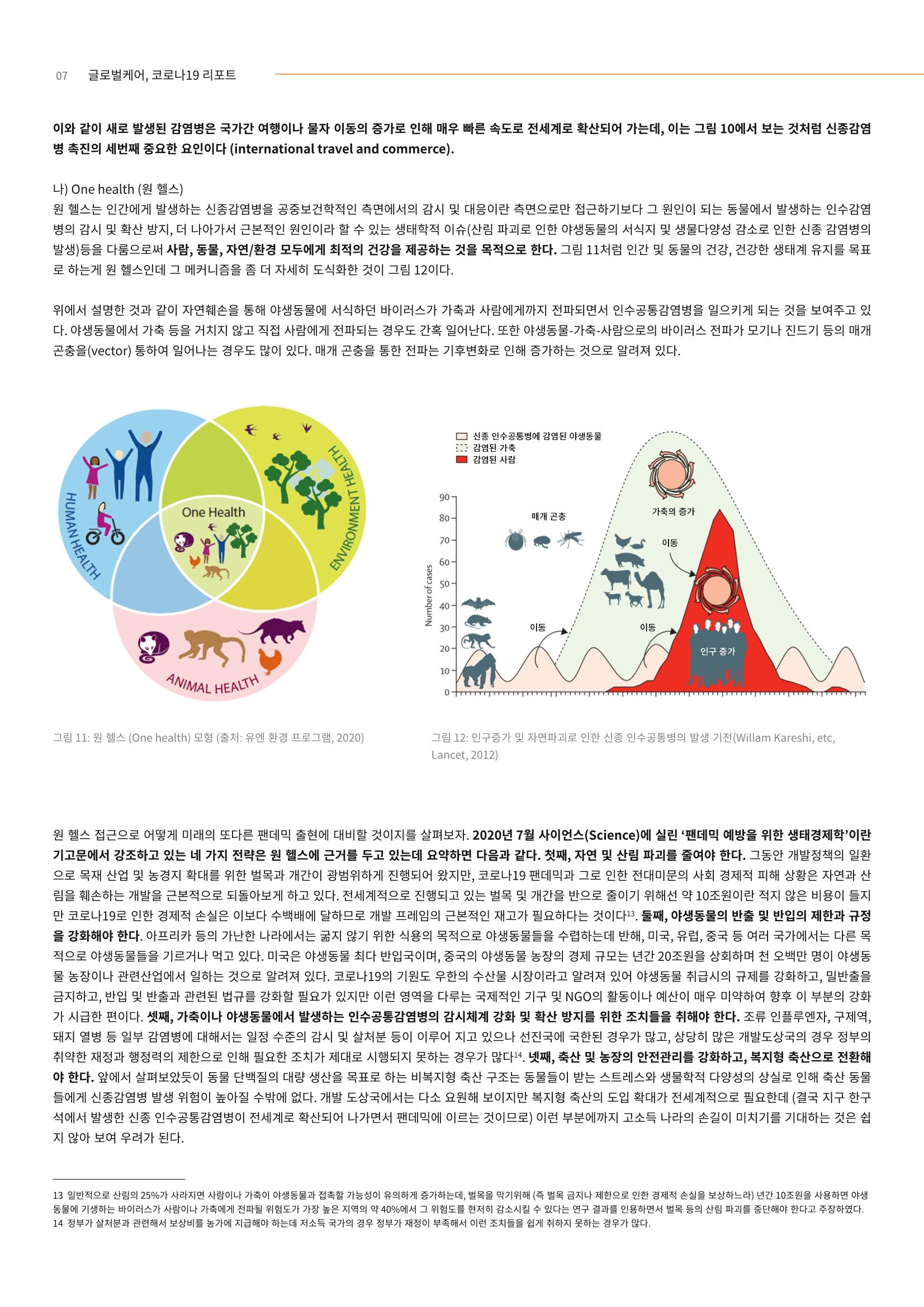 글로벌케어 코로나19 특집리포트(국문) 39페이지