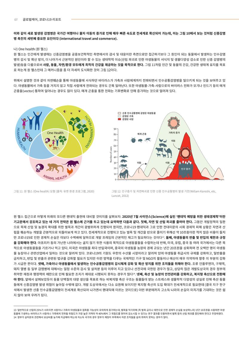 글로벌케어 코로나19 특집리포트(국문) 39페이지