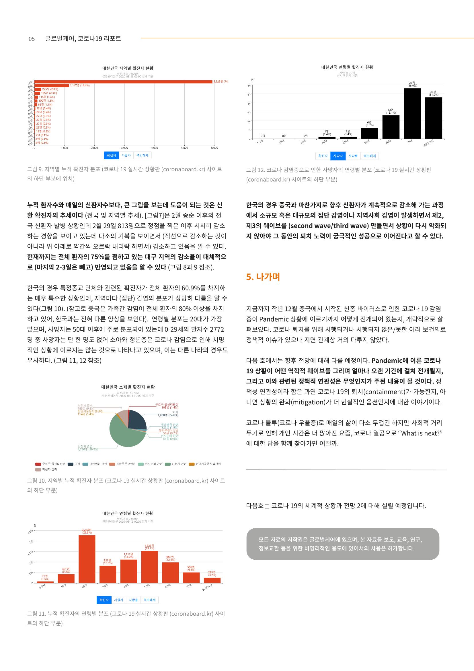 글로벌케어 코로나19 특집리포트(국문) 5페이지
