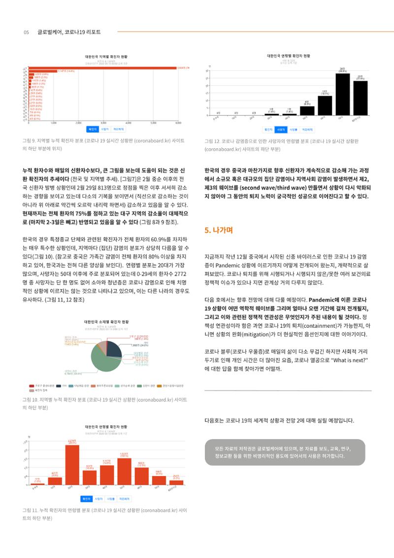 글로벌케어 코로나19 특집리포트(국문) 5페이지