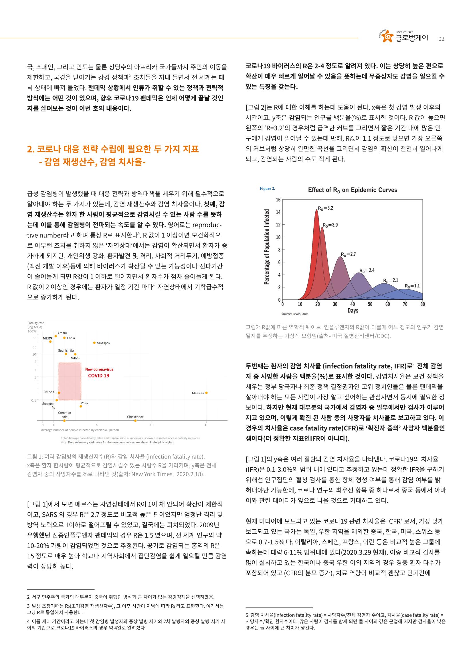 글로벌케어 코로나19 특집리포트(국문) 8페이지
