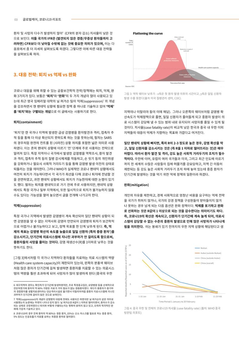 글로벌케어 코로나19 특집리포트(국문) 9페이지