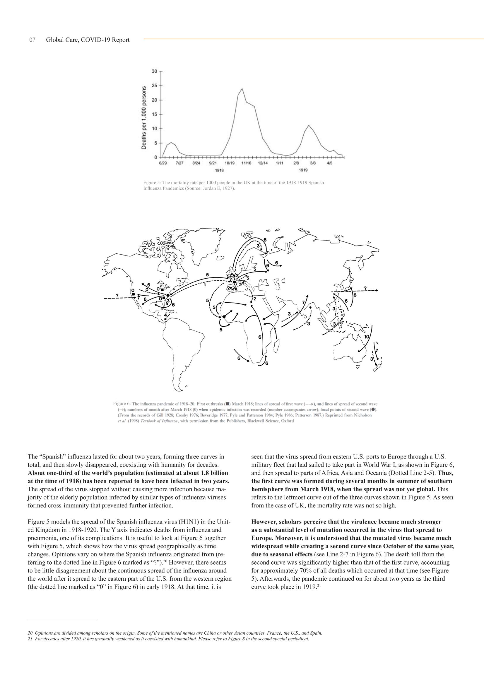 GlobalCare COVID19 Special Report 14페이지