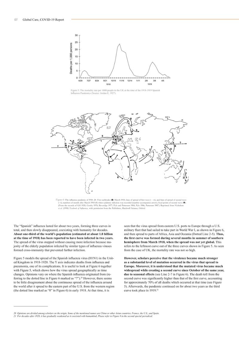 GlobalCare COVID19 Special Report 14페이지