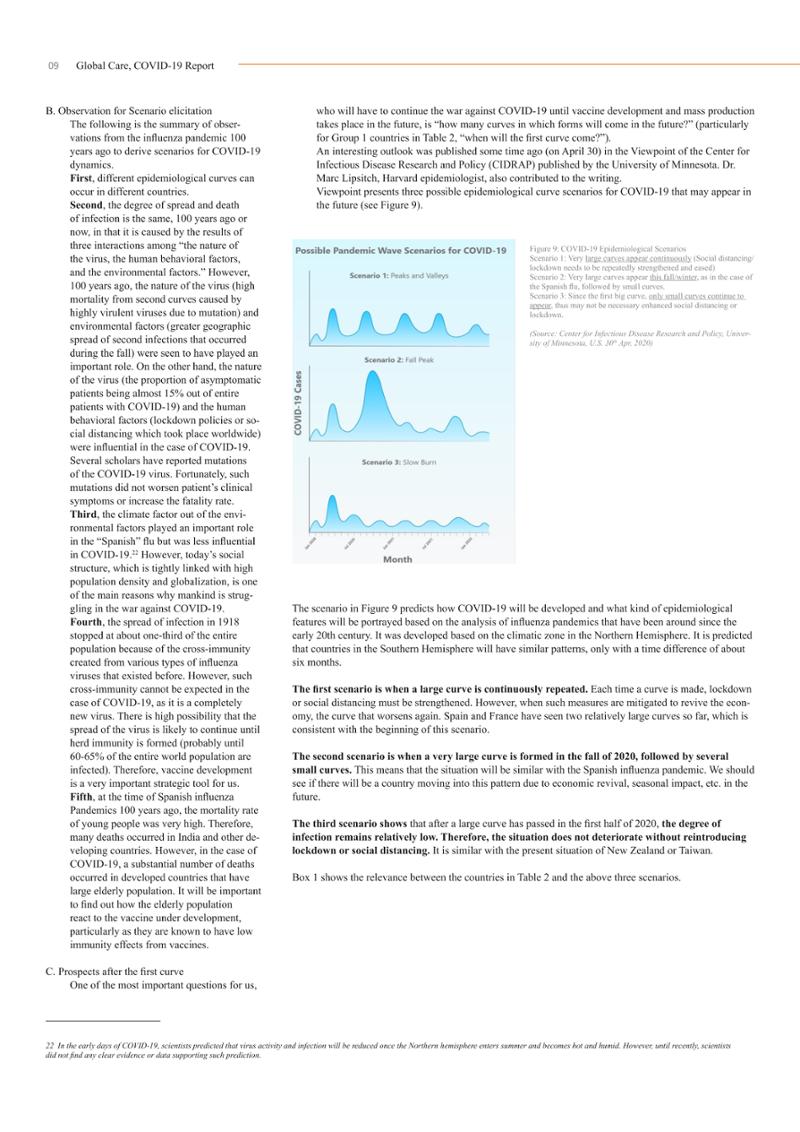 GlobalCare COVID19 Special Report 16페이지