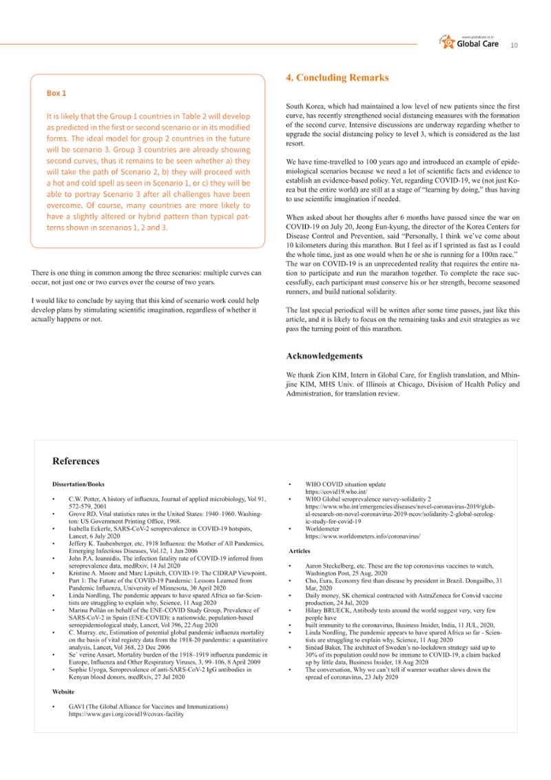 GlobalCare COVID19 Special Report 17페이지