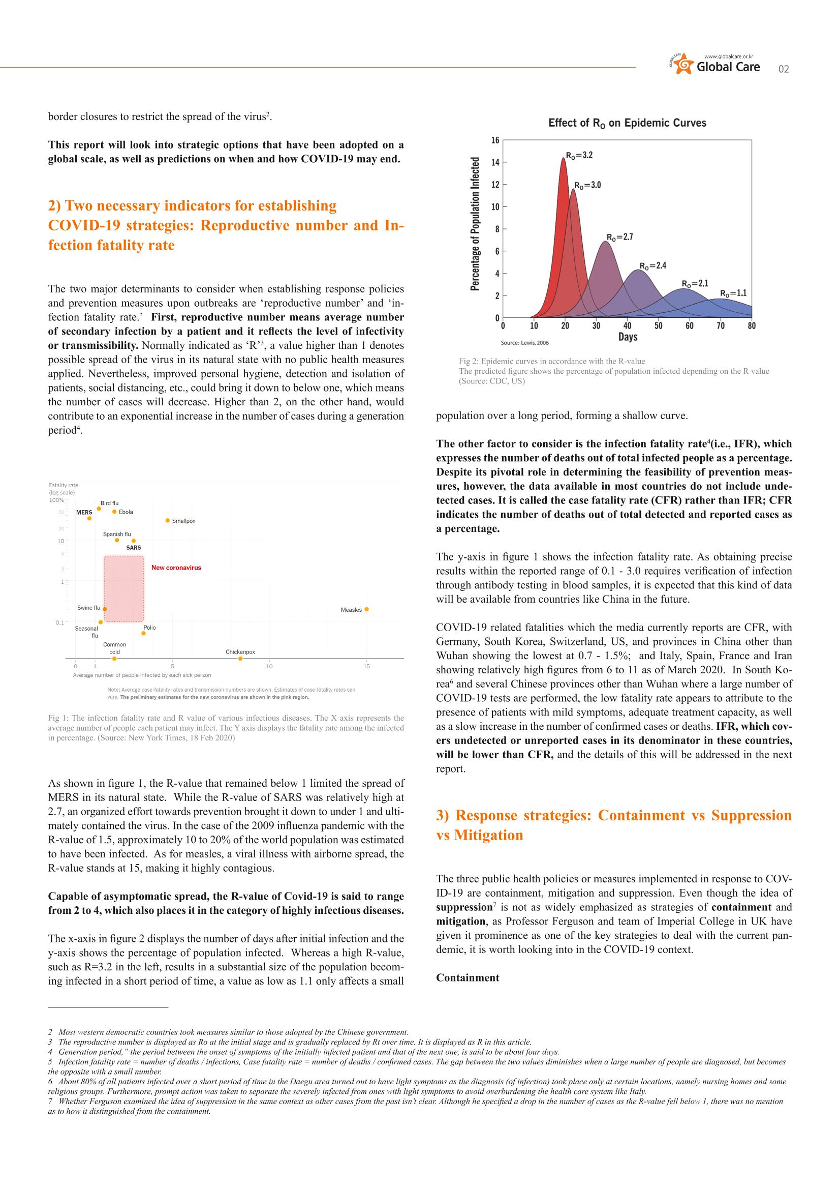 GlobalCare COVID19 Special Report 2페이지