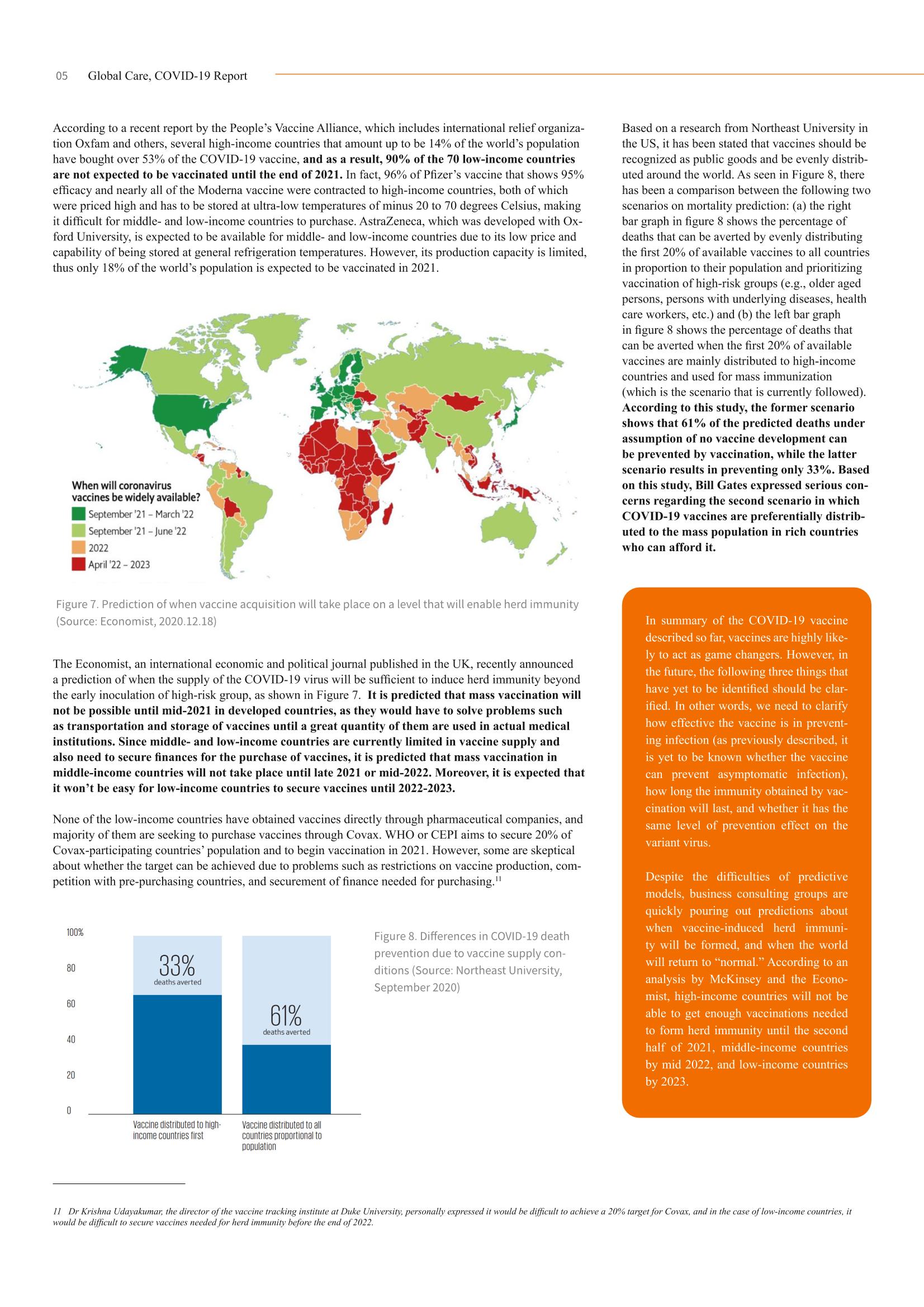 GlobalCare COVID19 Special Report 22페이지