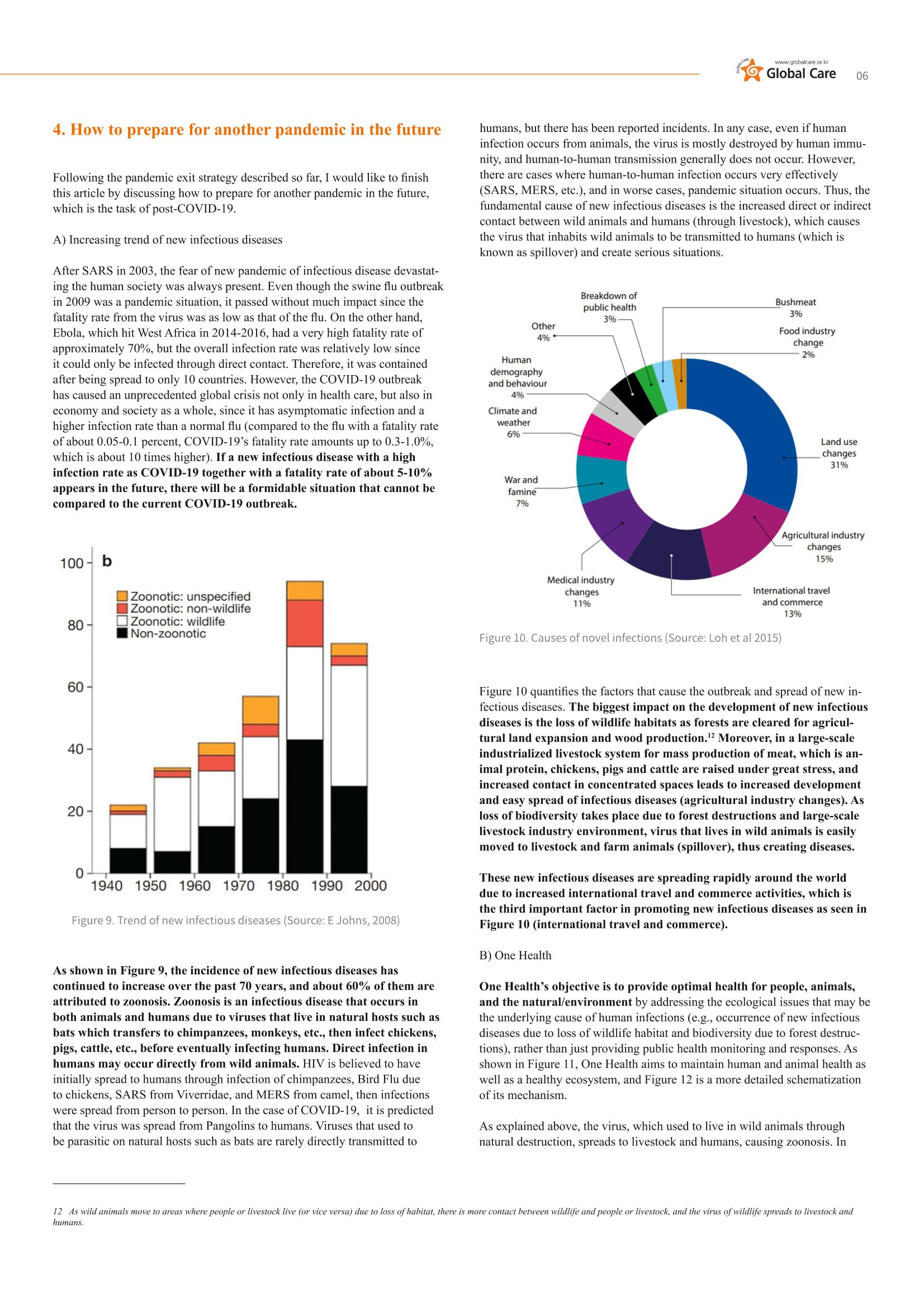 GlobalCare COVID19 Special Report 23페이지