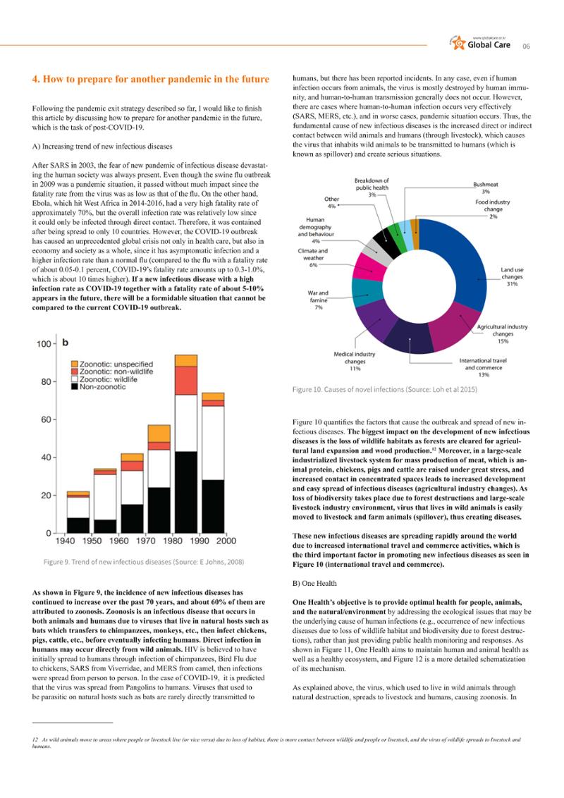 GlobalCare COVID19 Special Report 23페이지