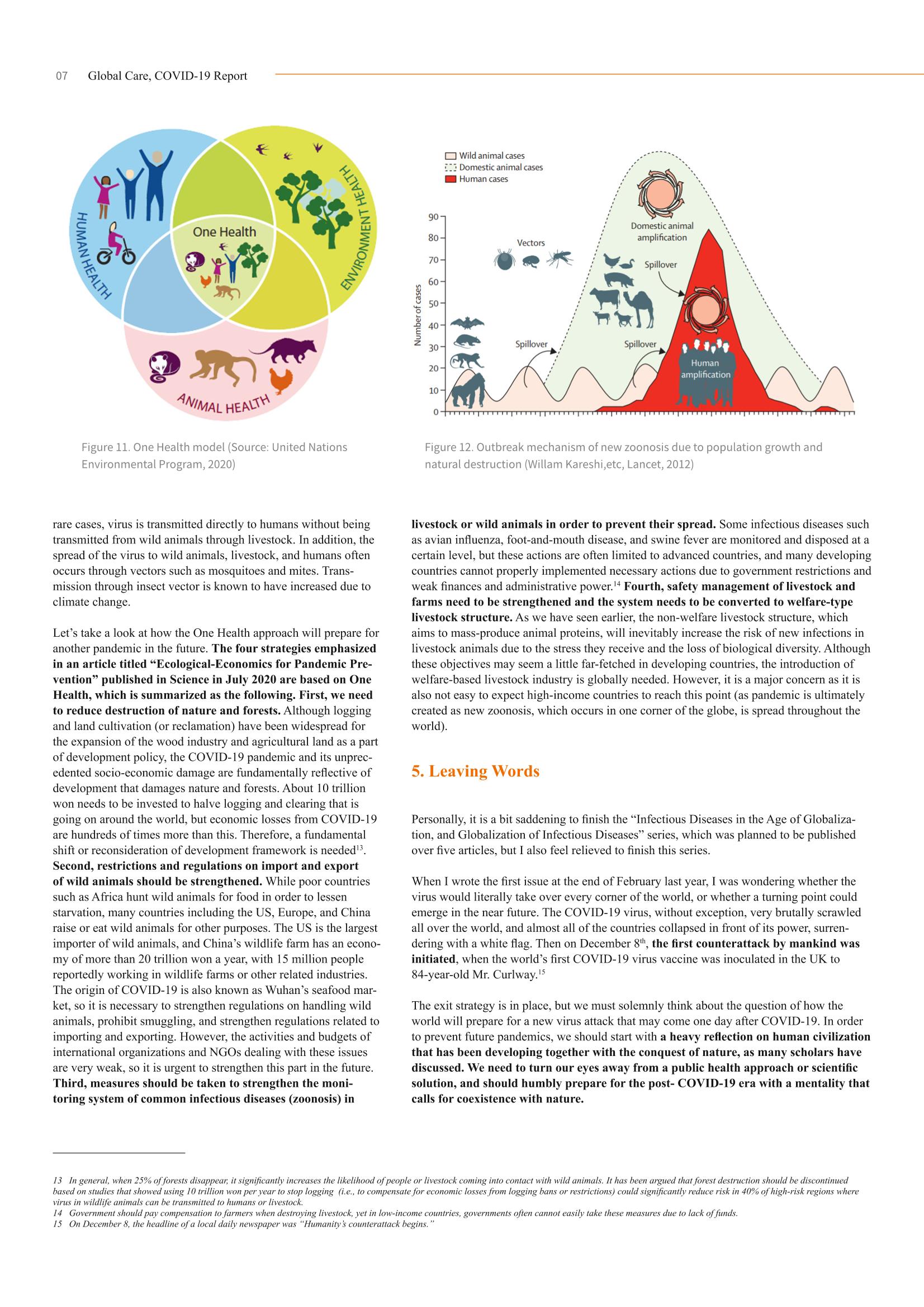 GlobalCare COVID19 Special Report 24페이지