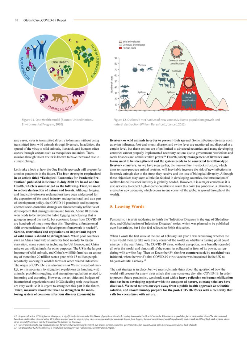 GlobalCare COVID19 Special Report 24페이지