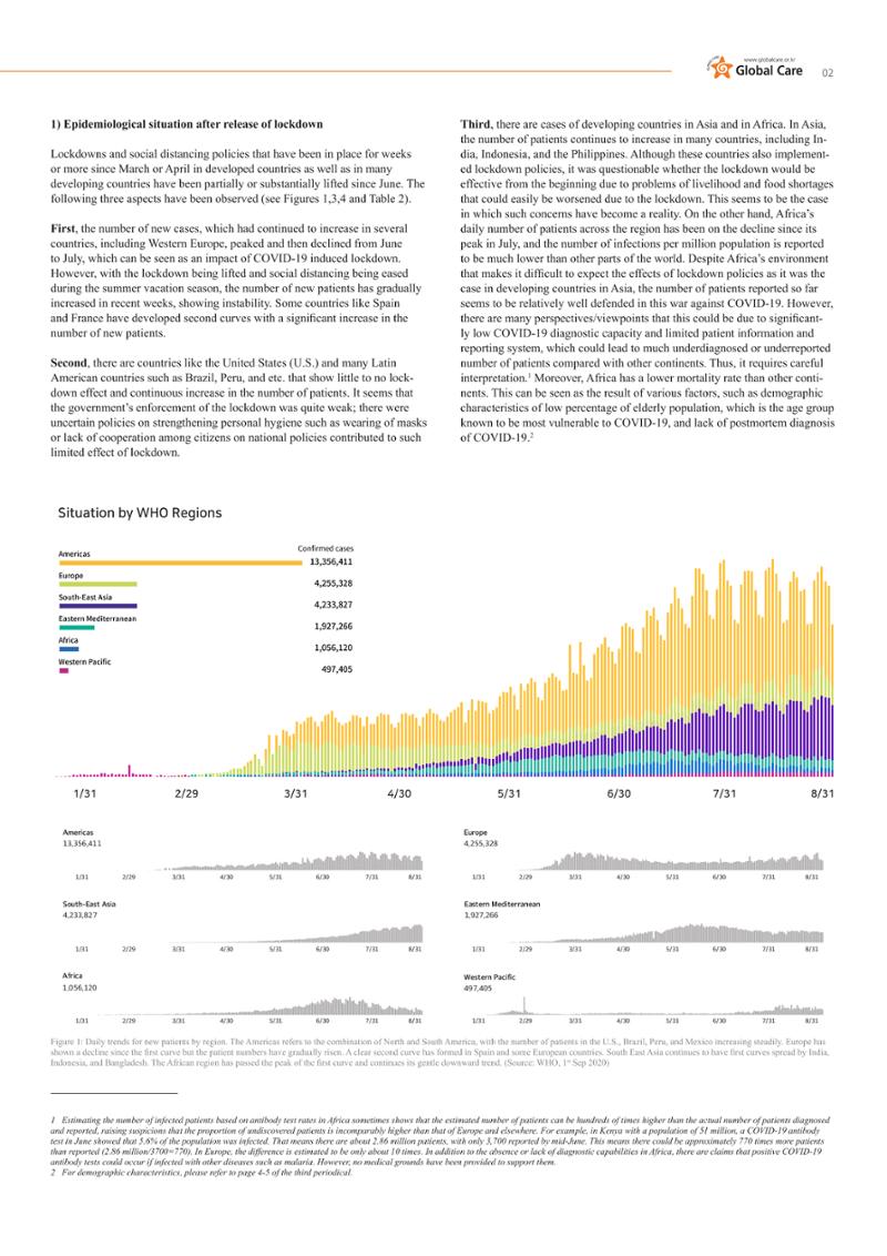 GlobalCare COVID19 Special Report 9페이지