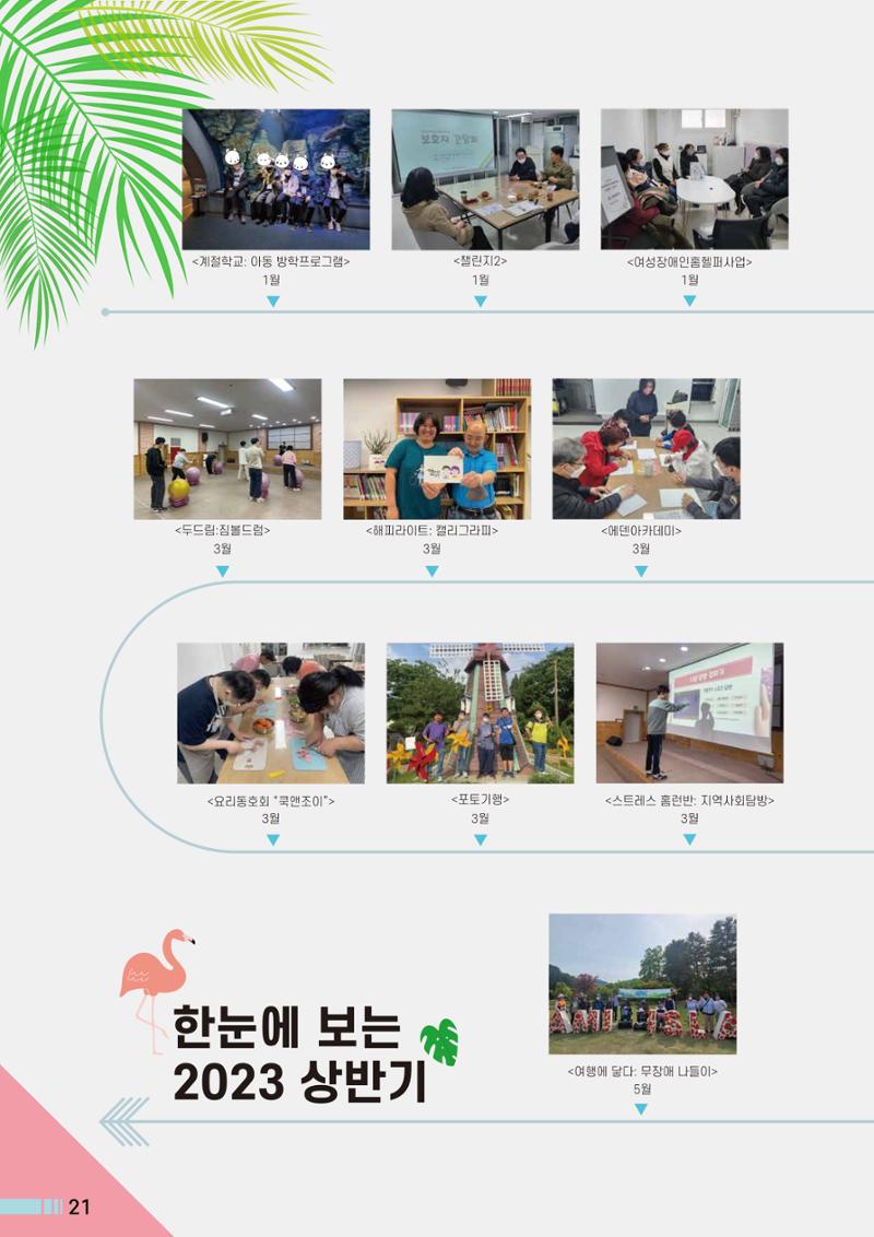 Palette VOL.2 2023 22페이지