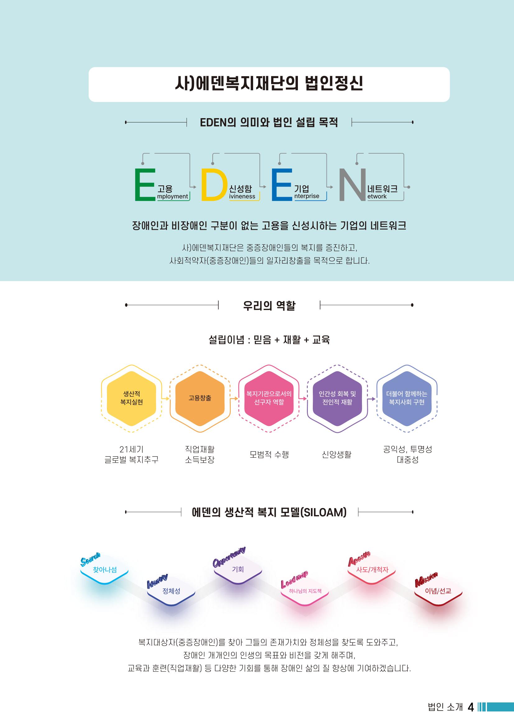 Palette VOL.2 2023 5페이지