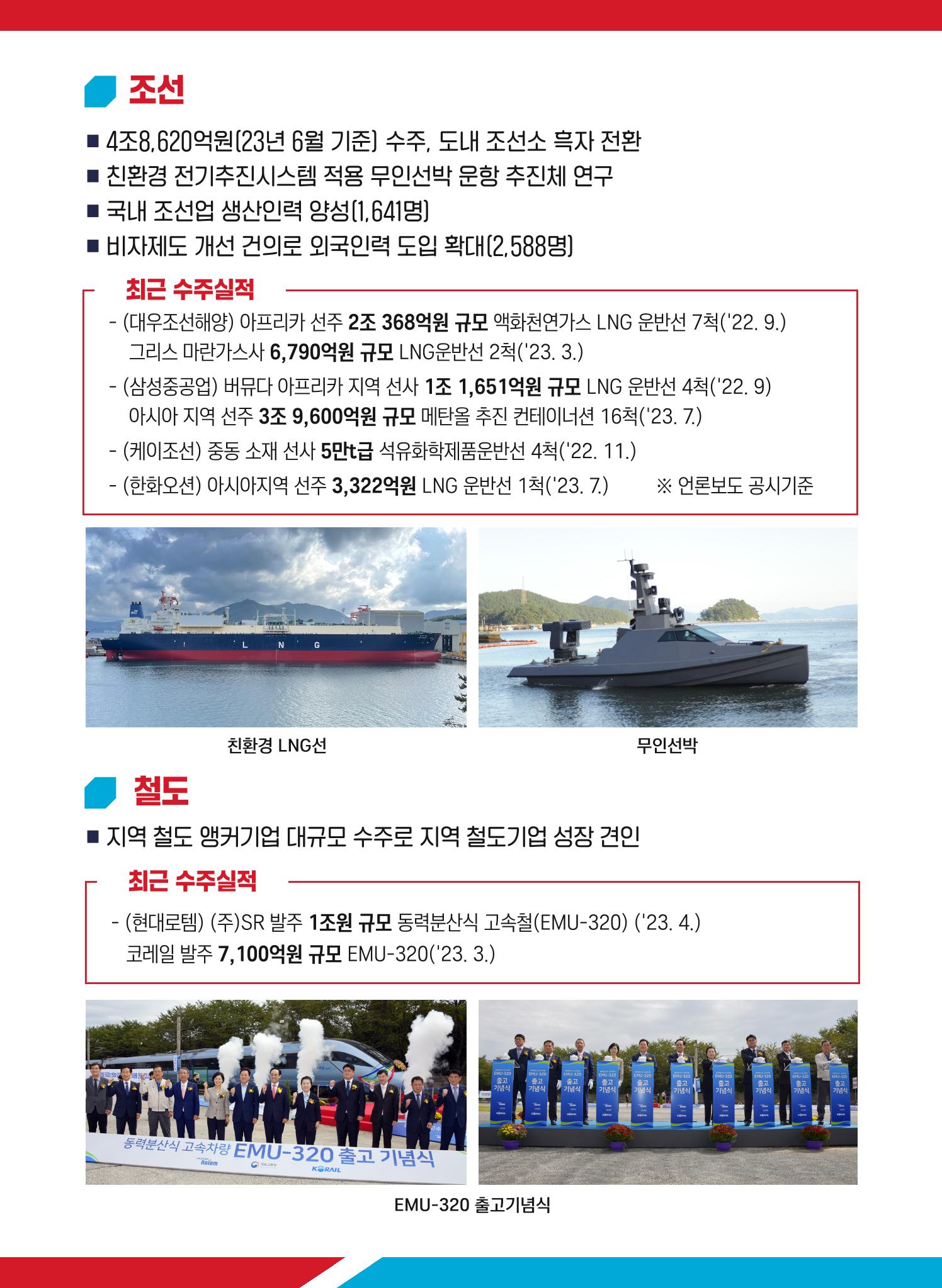 국민의힘 경남도당 정책홍보물 6페이지