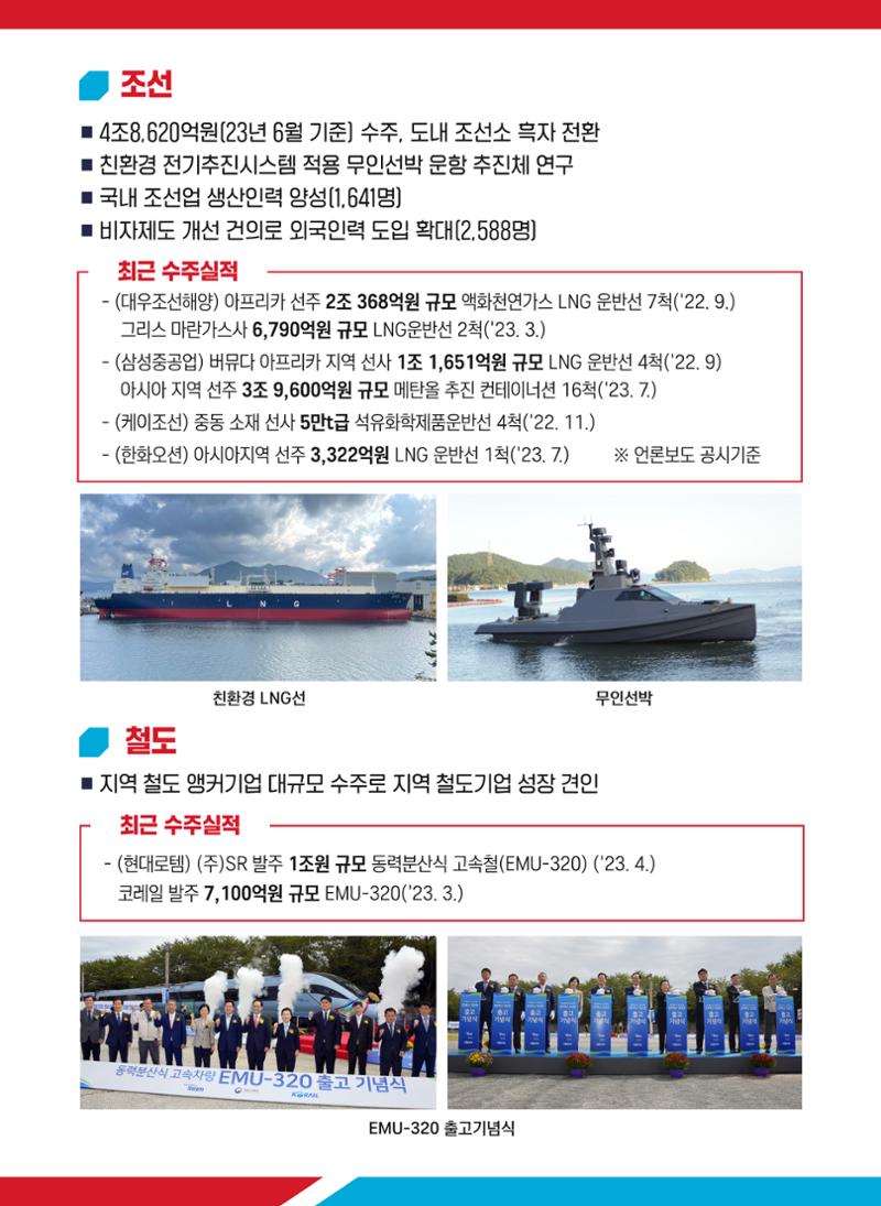 국민의힘 경남도당 정책홍보물 6페이지