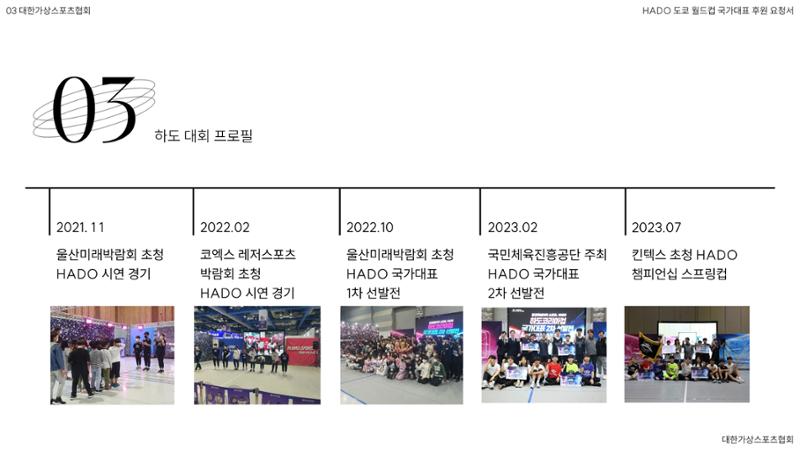 HADO월드컵국가대표 스폰서십 10페이지