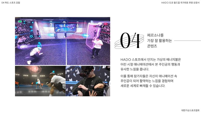 HADO월드컵국가대표 스폰서십 15페이지
