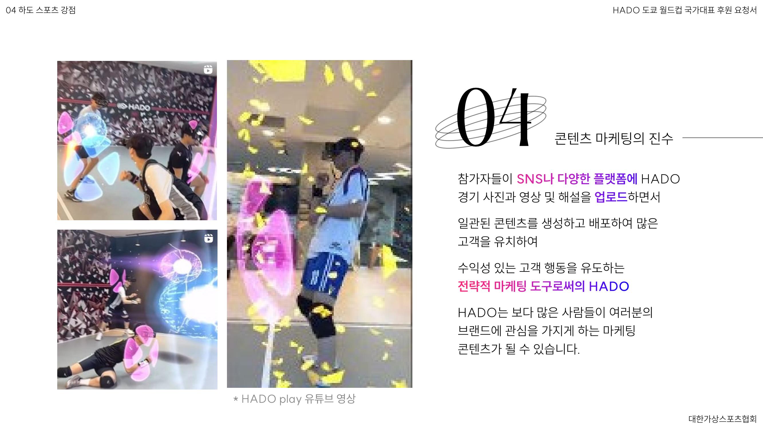 HADO월드컵국가대표 스폰서십 16페이지