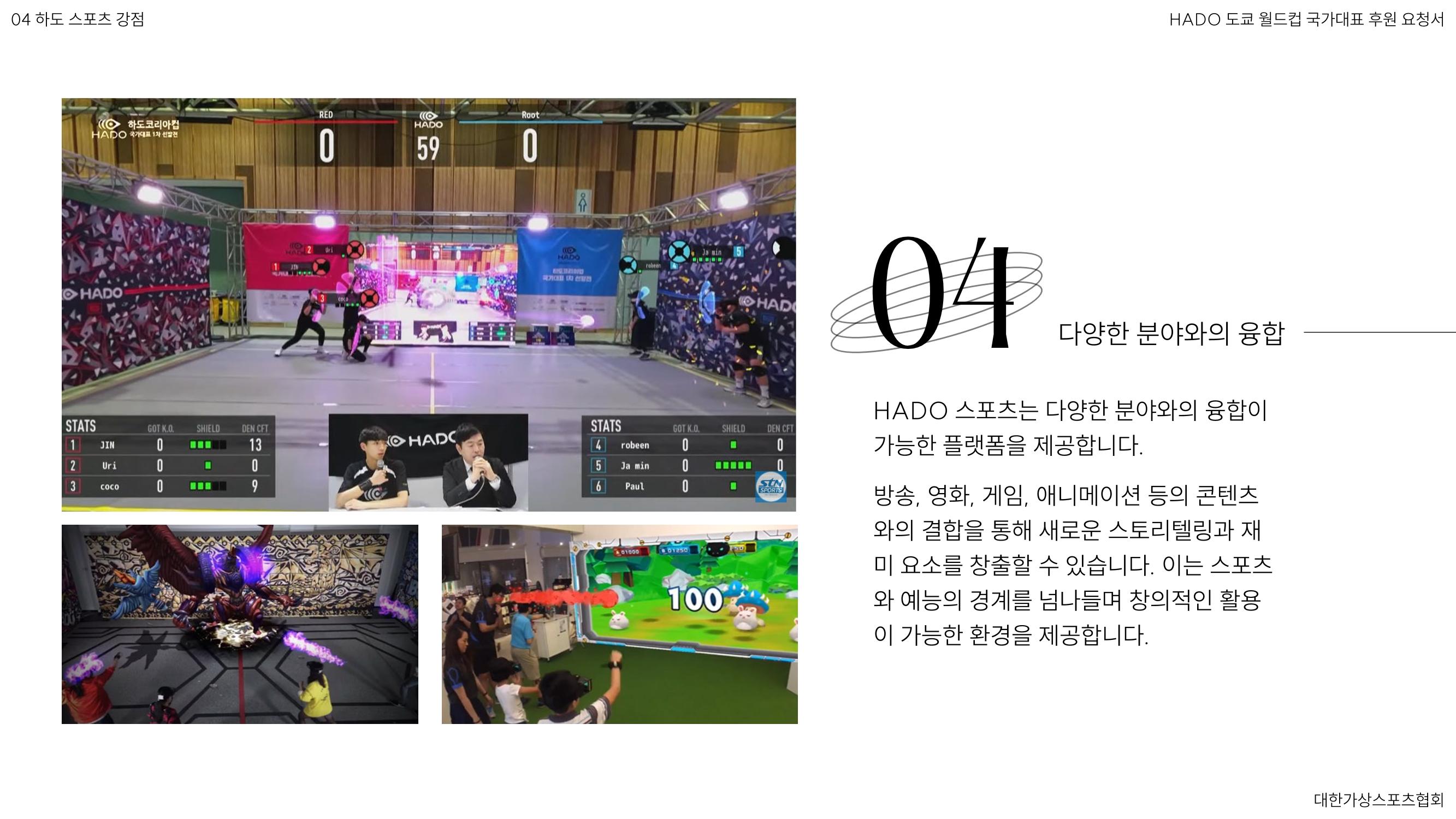HADO월드컵국가대표 스폰서십 17페이지