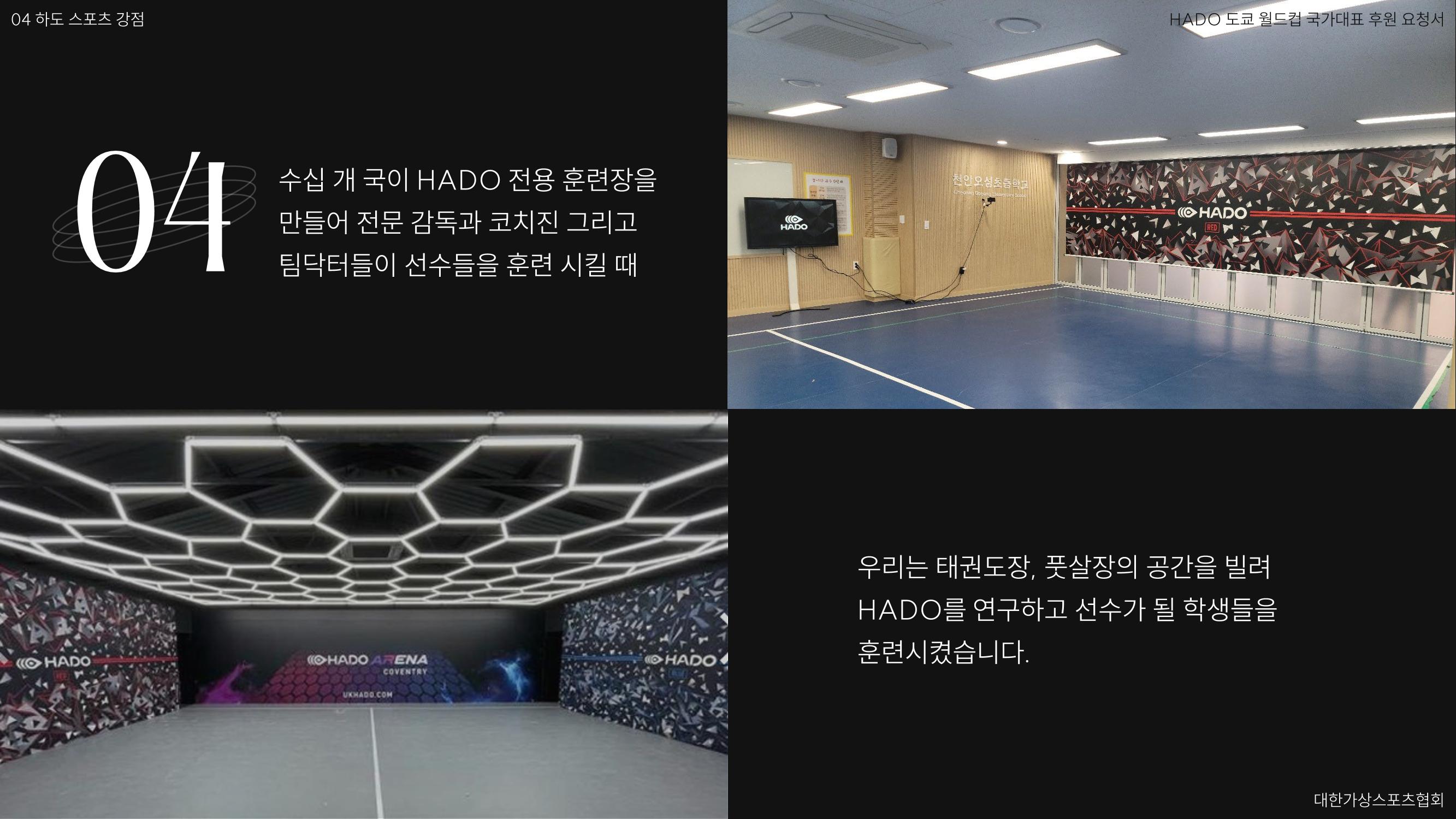 HADO월드컵국가대표 스폰서십 20페이지