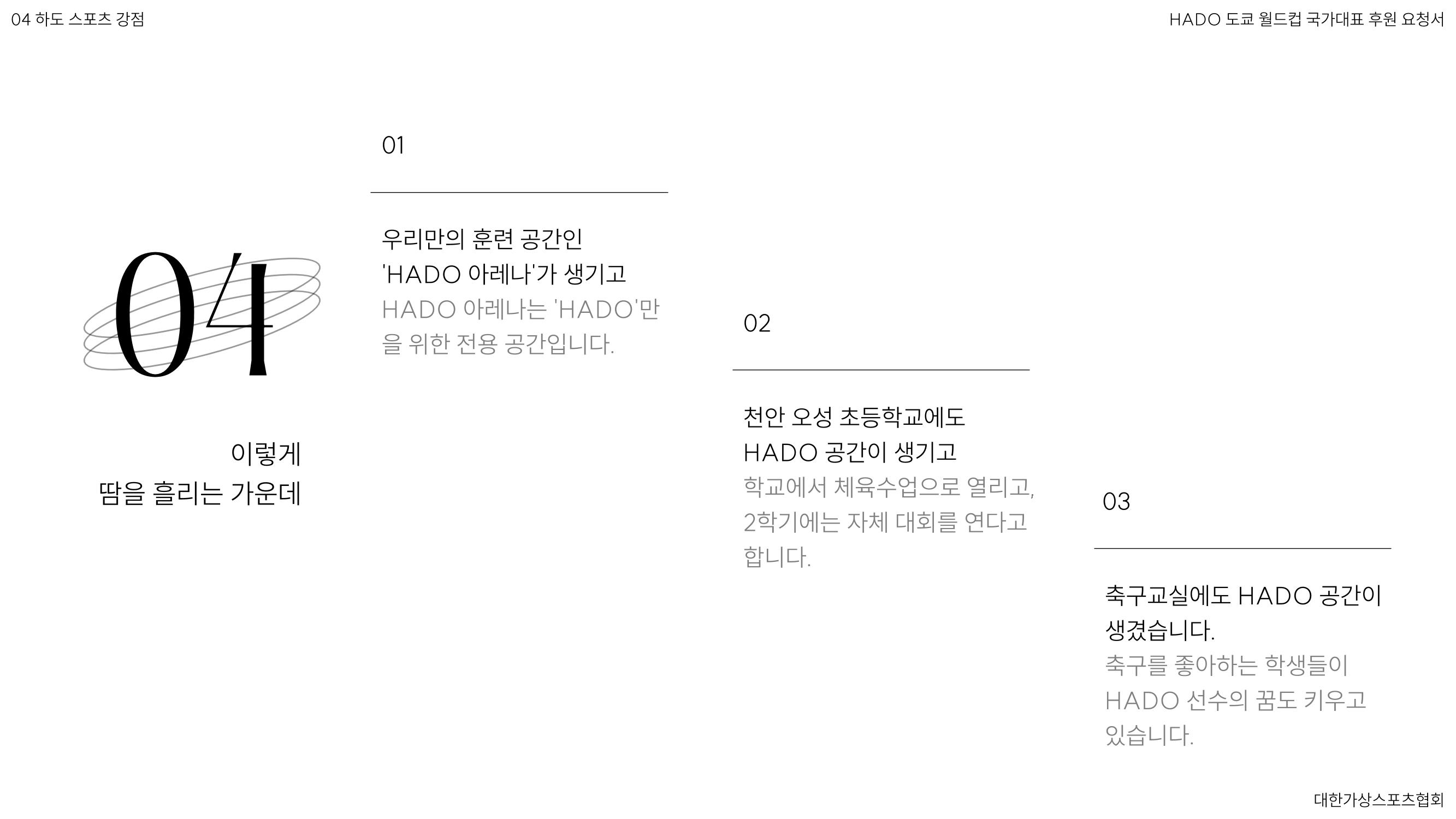 HADO월드컵국가대표 스폰서십 23페이지