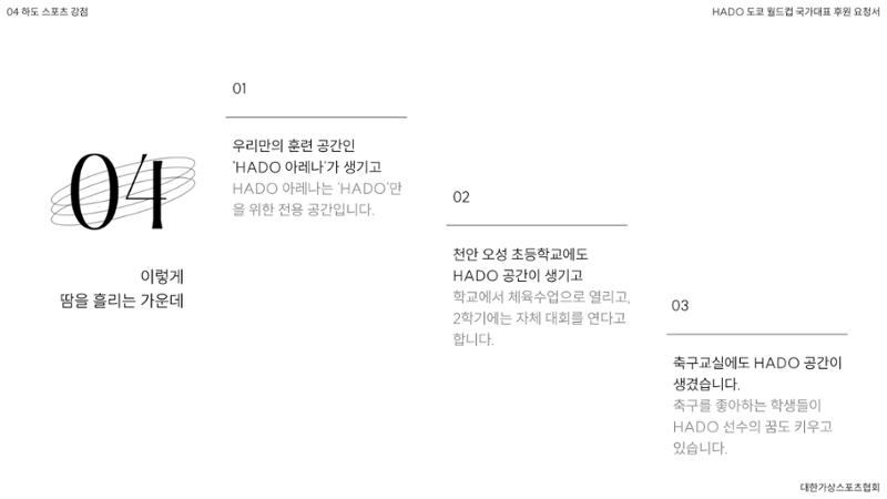 HADO월드컵국가대표 스폰서십 23페이지