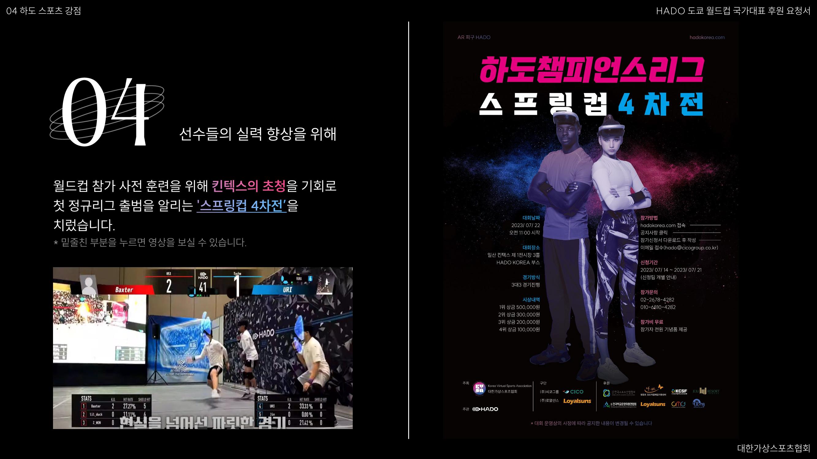 HADO월드컵국가대표 스폰서십 24페이지