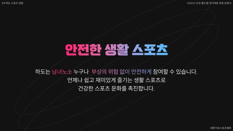 HADO월드컵국가대표 스폰서십 34페이지